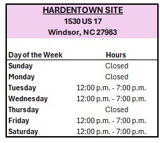 Hardentown Site